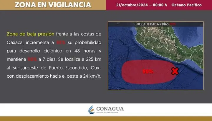 El ciclón “Lane” amenaza con formarse frente a las costas de Acapulco en los próximos días