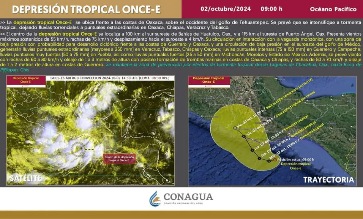 Depresión tropical 11-E provocará lluvias fuertes en Acapulco